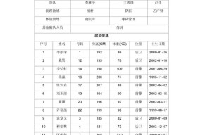 开云网址 -赛前浙江队调整名单以备意甲，刷新队史纪录环节打磨，话题不断，医务组通报恢复的简单介绍